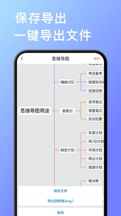 手机思维导图app下载,手机思维导图,导图app,学习app