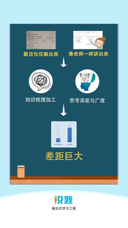 说题官方版下载,说题,辅导app,学习app